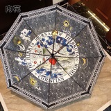 DIOR (Диор) Масляная краска «Звездное небо» Популярная модель с высоким индексом