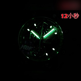 HBF FACTORY Audemars Piguet Royal Oak Offshore 26238： вершина сов