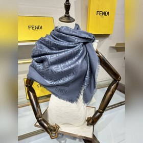 Определение того, что представляет соб