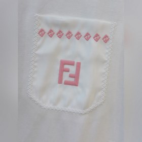 Новинка Fendi весна-лето 2026： новейша